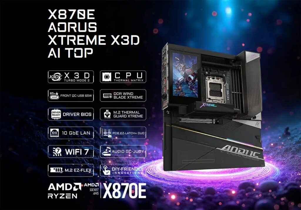 GIGABYTE X870E AORUS XTREME X3D AI TOP, características y especificaciones de esta placa base para entusiastas con overclocking por IA y un chip para ajustar voltaje, temperatura y frecuencia en tiempo real