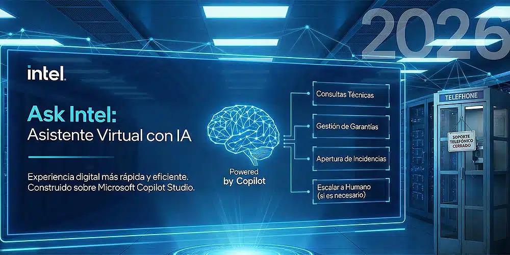 Intel elimina el soporte telefónico y lo sustituye por una IA basada en Microsoft Copilot Studio para atender a clientes y socios en 2026