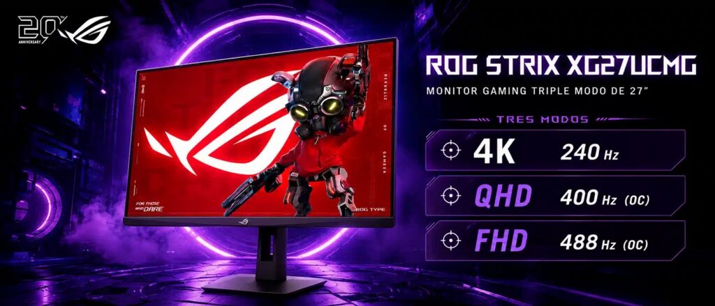 ASUS ROG Strix XG27UCMG: Monitor Triple-Mode que permite usarlo a 4K 240 Hz, QHD a 400 Hz y FHD a 488 Hz