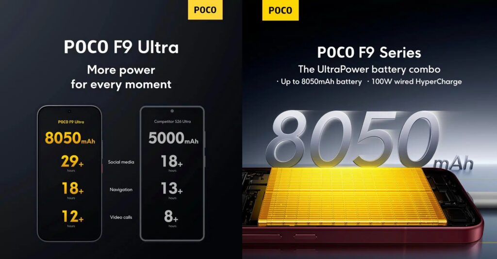 Nuevos detalles del POCO F9 Ultra: batería de 8.090 mAh y cámara principal de 200 MP